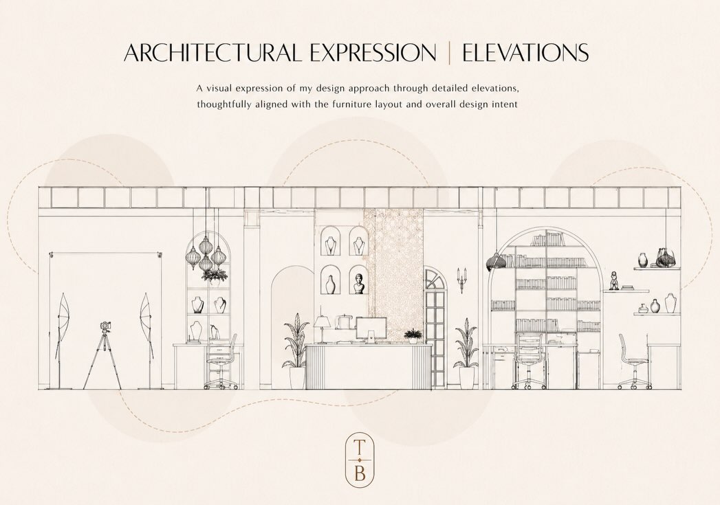 Architectural elevations