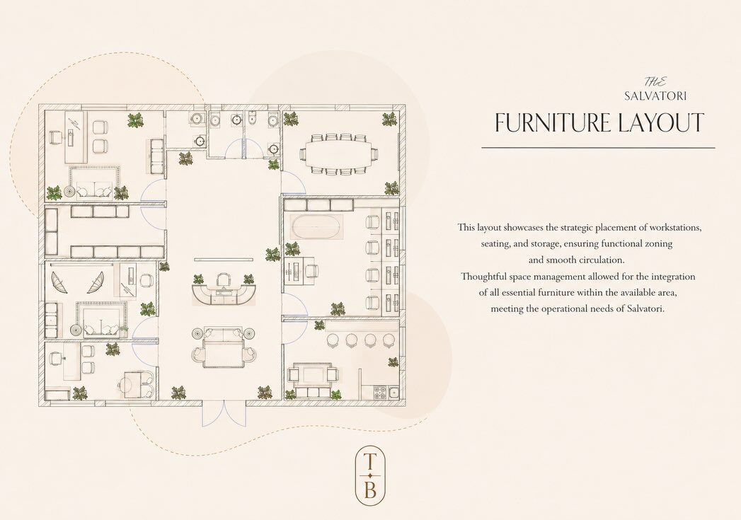 Furniture layout