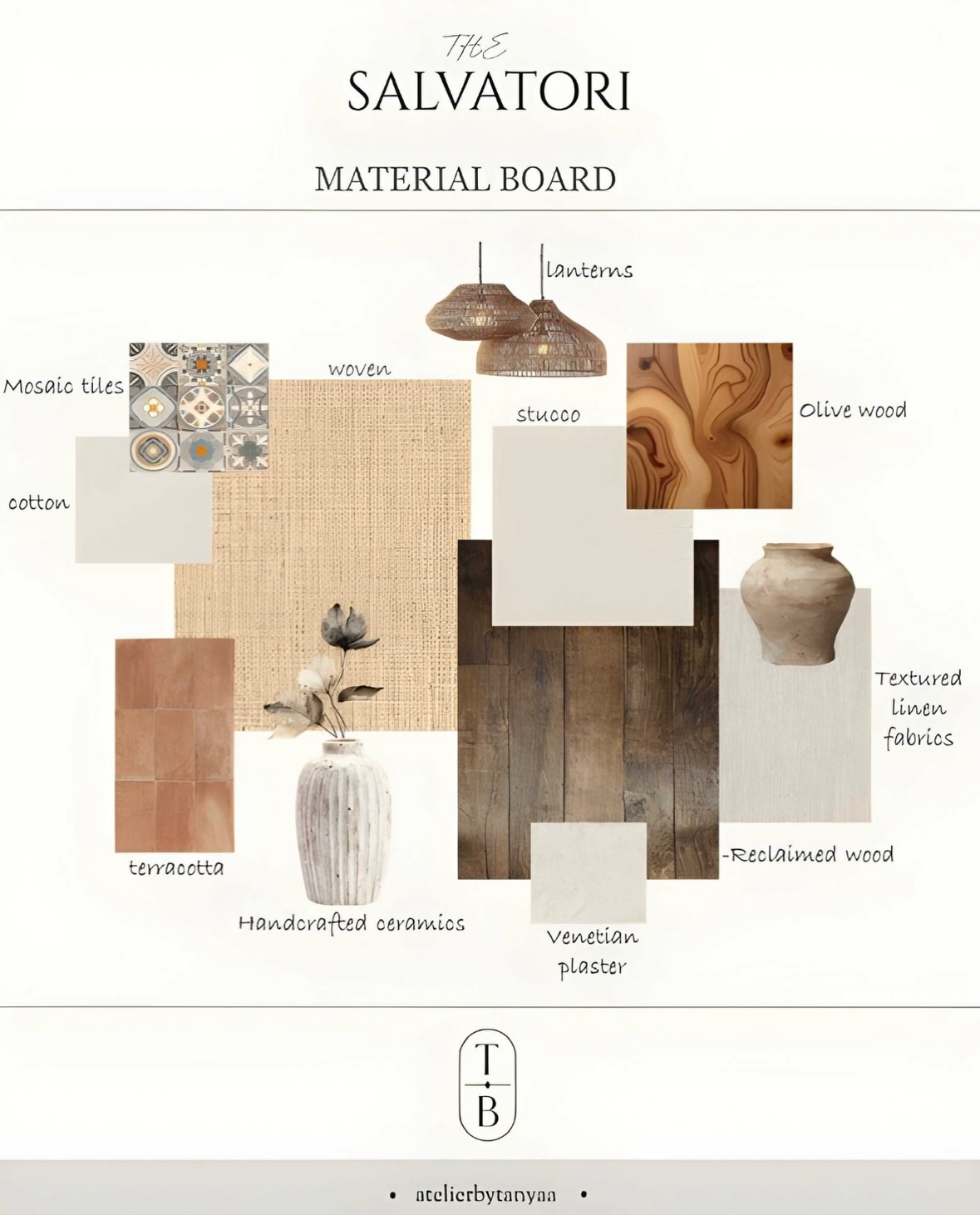 Material board