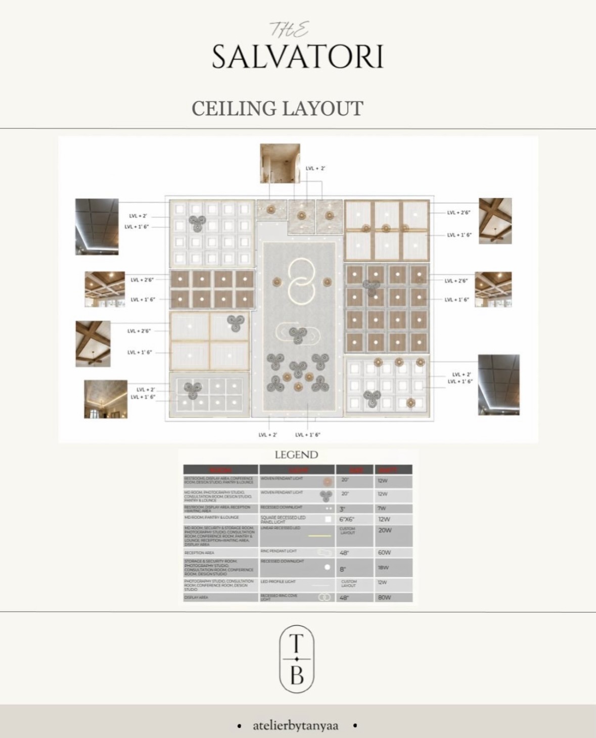 The Salvatori — ceiling layout