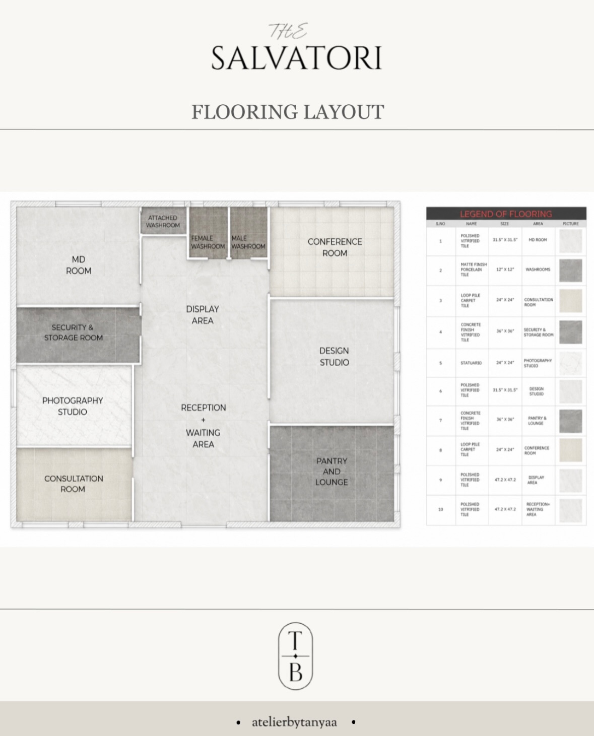 The Salvatori — flooring layout