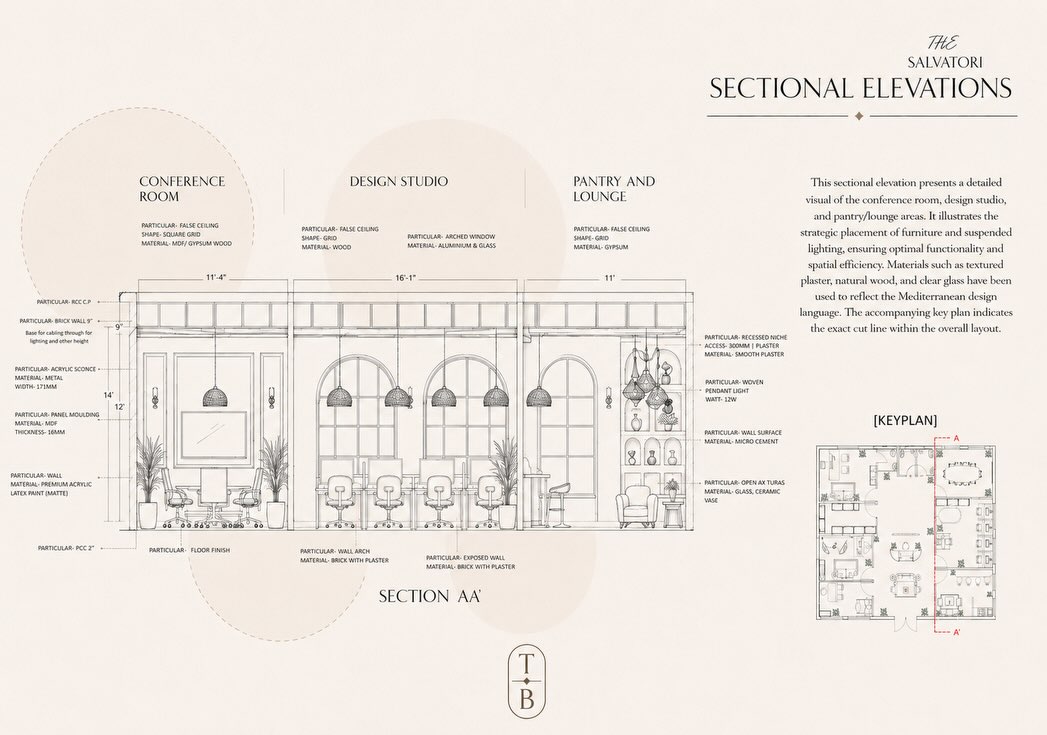 The Salvatori — sectional elevation AA