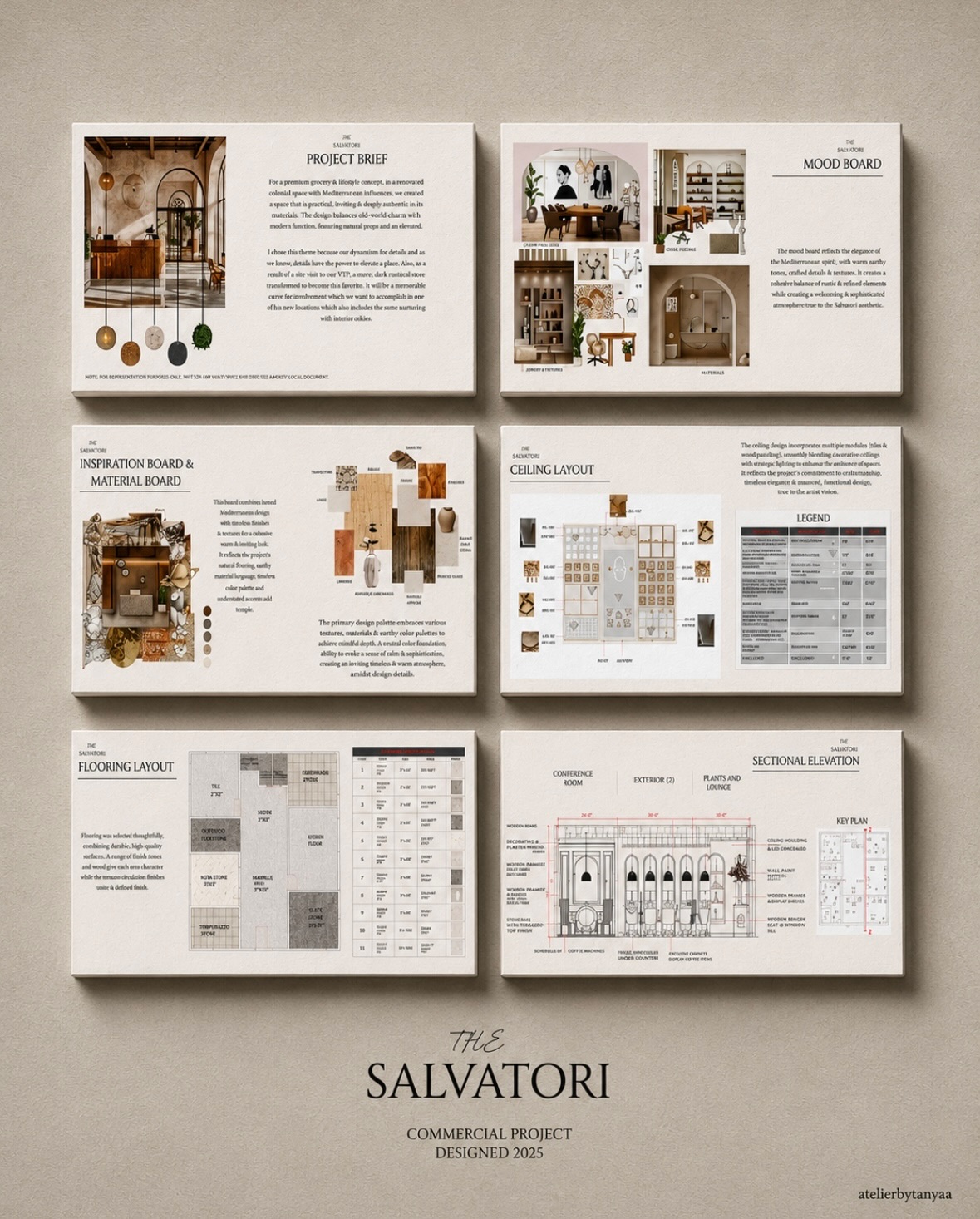 The Salvatori — full commercial spread