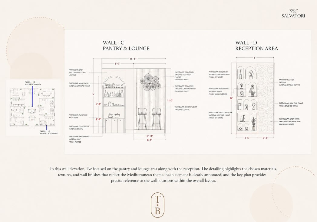 The Salvatori — wall elevations C & D
